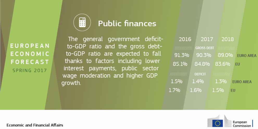 spring-forecast-2017_public-finances.png