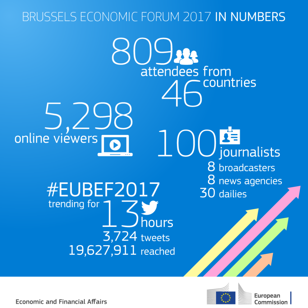 bef2017_in_numbers.png