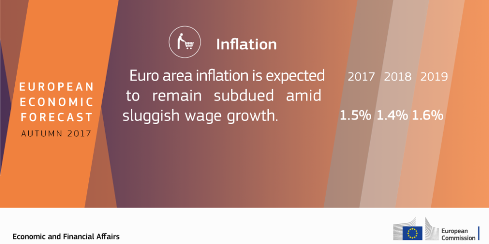 autumn-forecast-2017_infographics_4_inflation.png