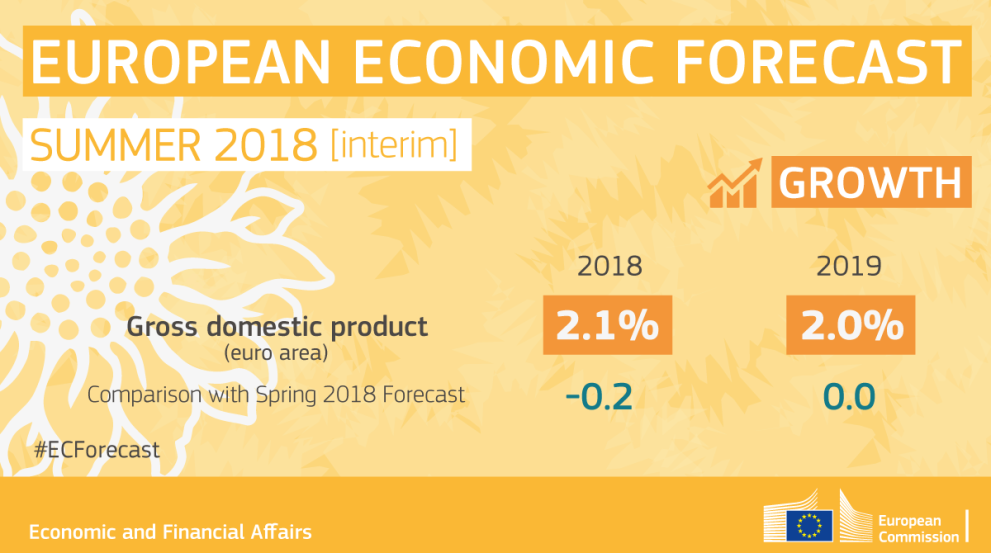summer-forecast_infographic_2018-growth.png