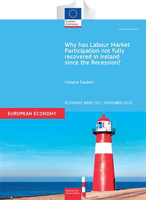 Why has Labour Market Participation not fully recovered in Ireland since the Recession?