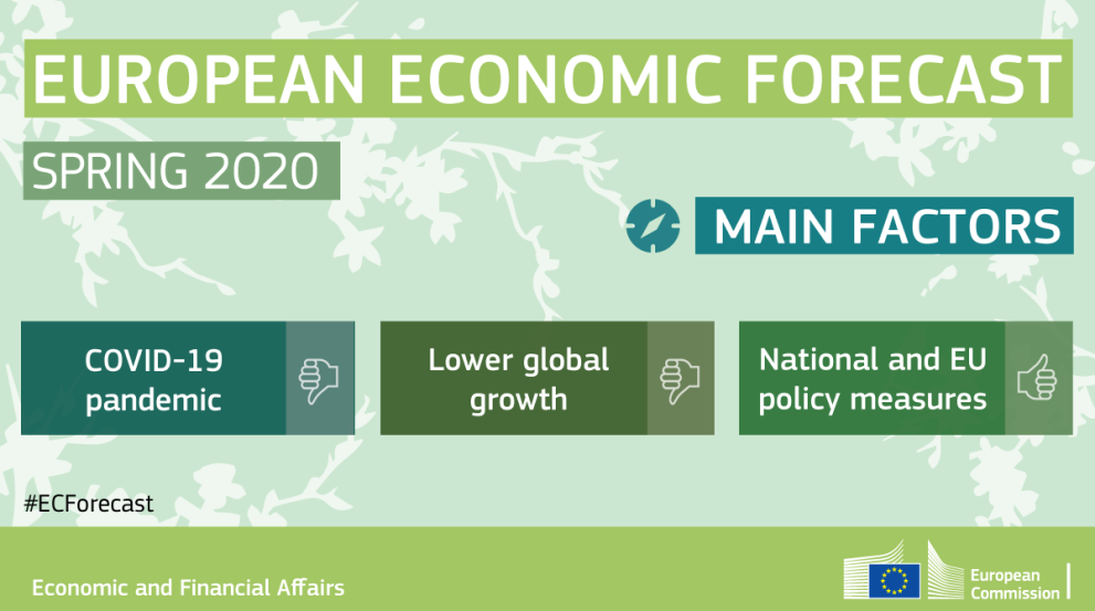 Spring Forecast 2020 Infographic - Main Factors