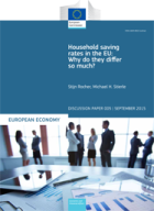 Household saving rates in the EU: Why do they differ so much?