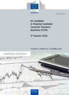 EU Candidate & Potential Candidate Countries' Economic Quarterly (CCEQ) – 3rd Quarter 2016 report cover