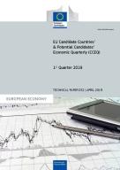 EU Candidate Countries’ & Potential Candidates’ Economic Quarterly (CCEQ) – 1st Quarter 2019