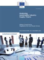 Analysing Automobile Industry Supply Chains