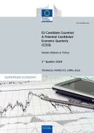 EU Candidate Countries’ & Potential Candidates’ Economic Quarterly (CCEQ) – Western Balkans and Türkiye. 1st Quarter 2024